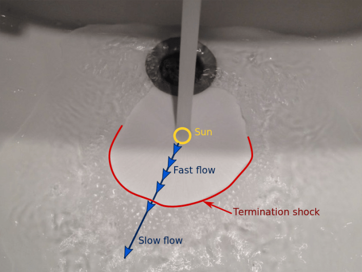ภาพจาก Wikimedia / CC BY-SA 4.0